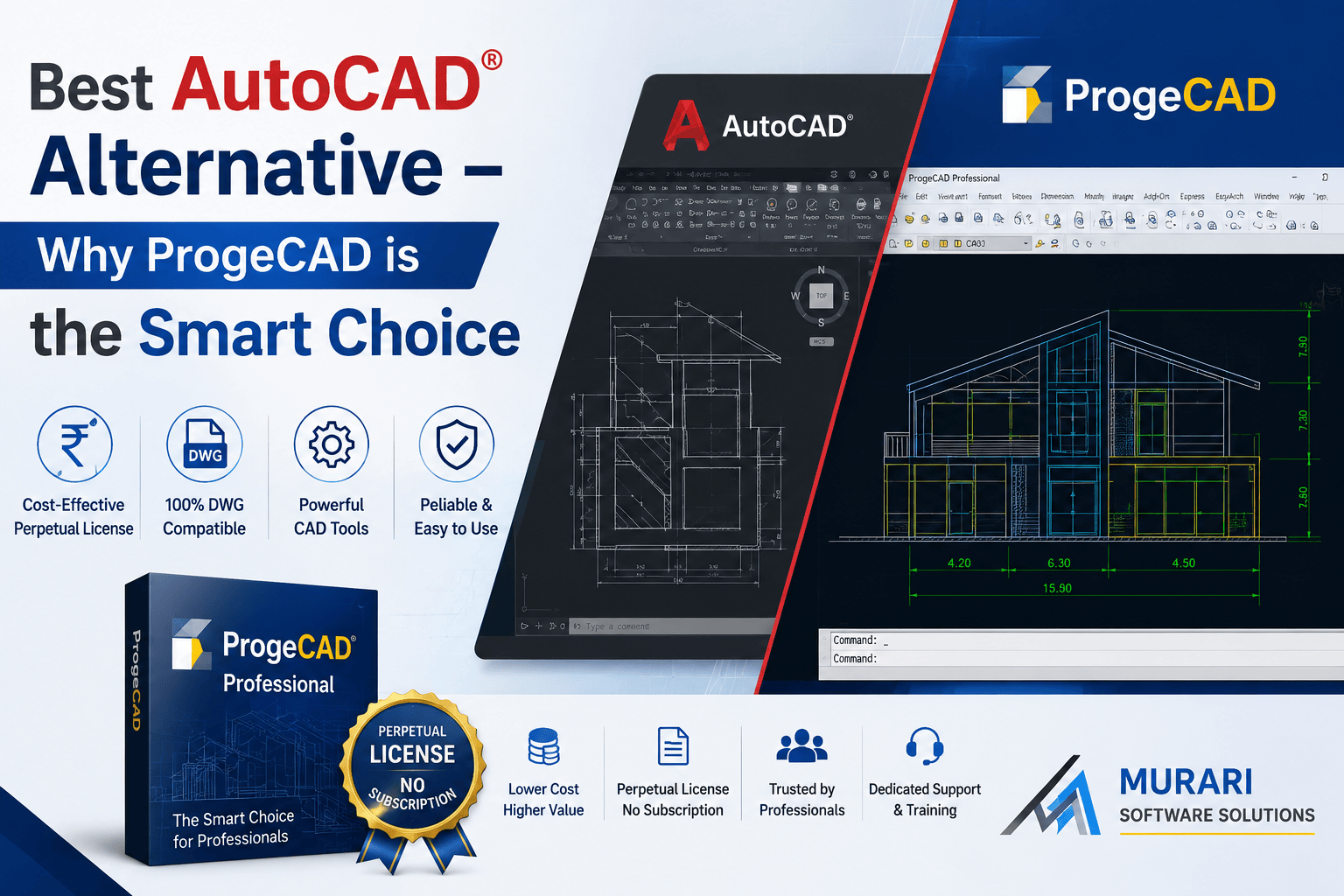 Best AutoCAD Alternative – Why ProgeCAD is the Smart Choice
