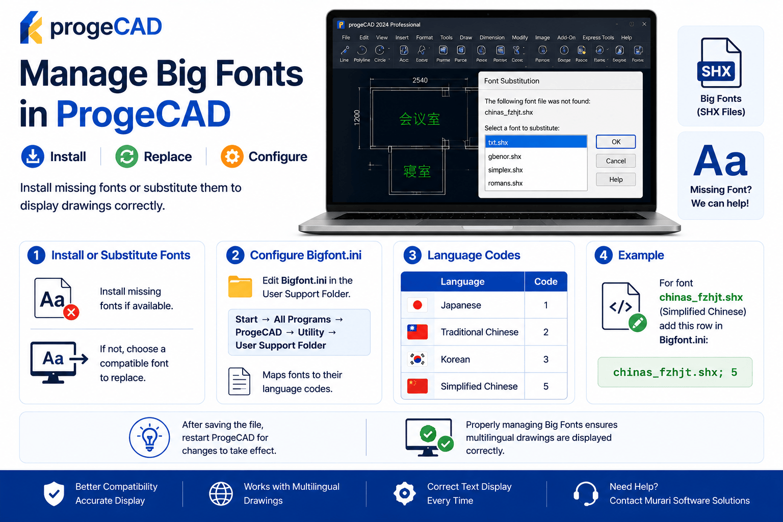 How to Manage Big Fonts in ProgeCAD