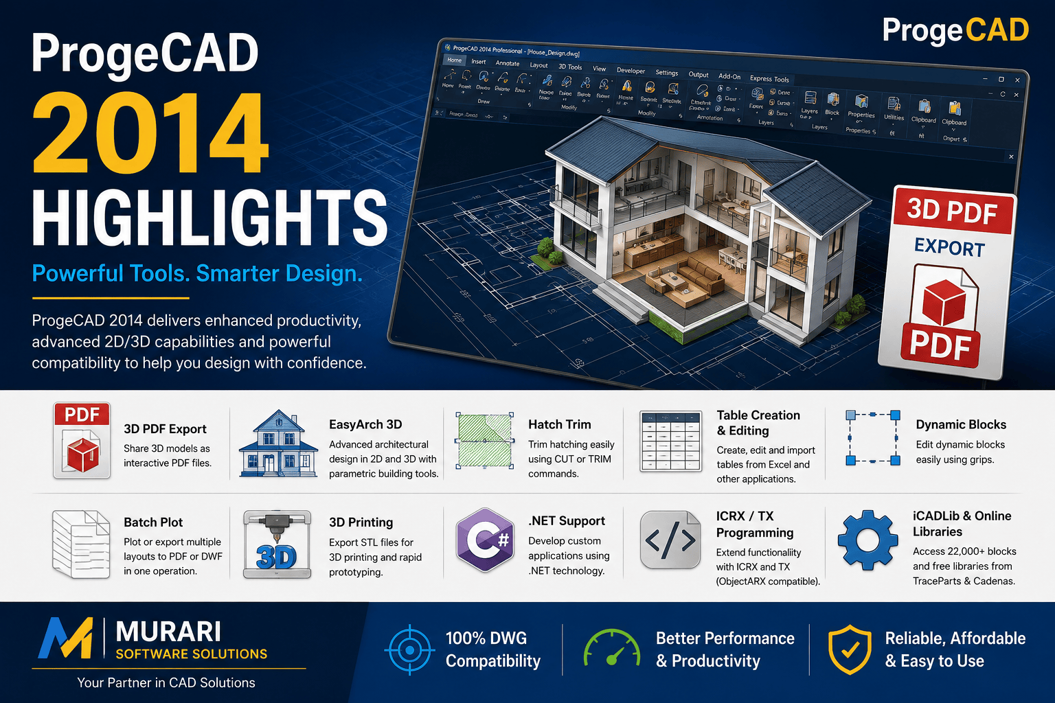 ProgeCAD 2014 Highlights and Features