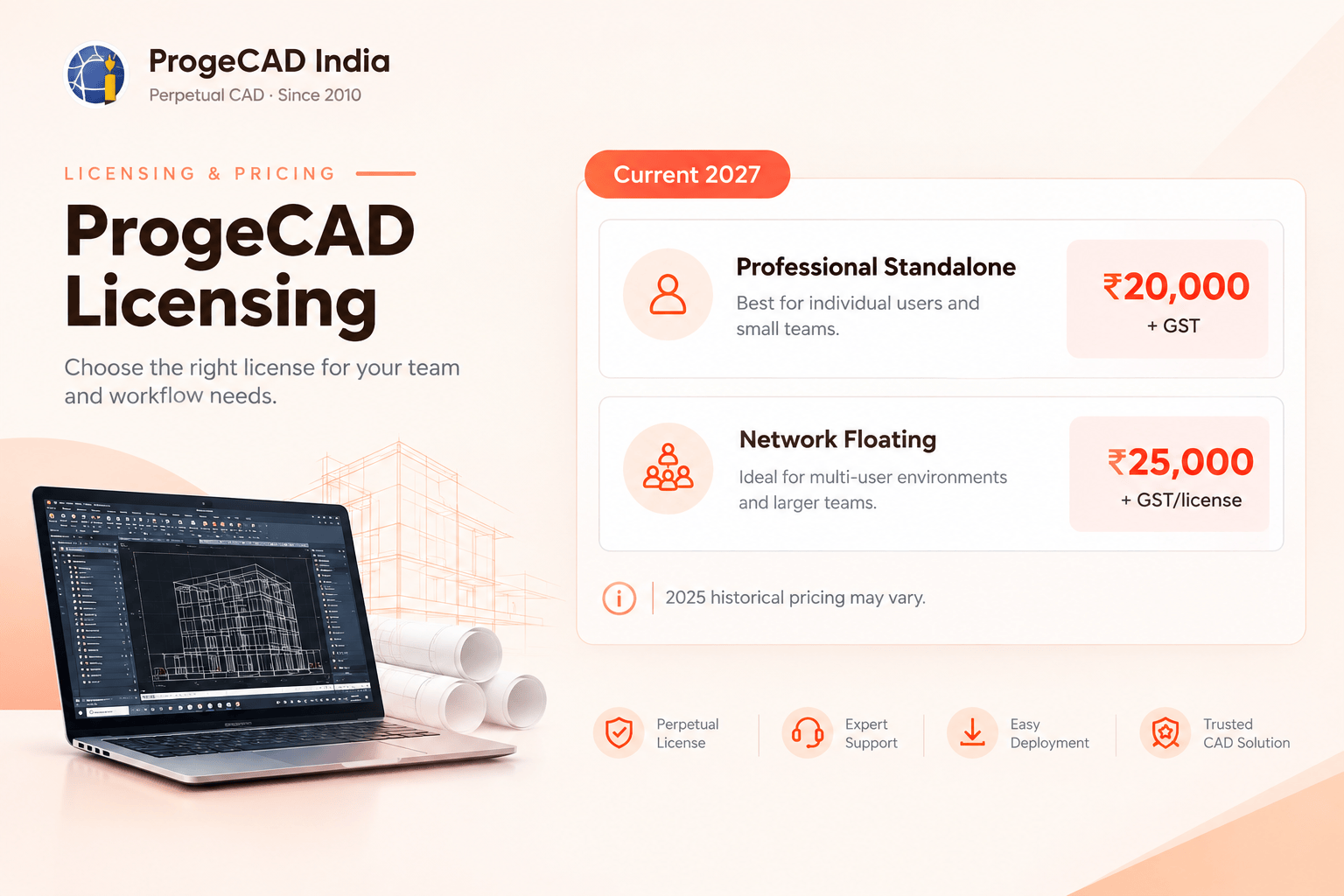 ProgeCAD 2025 price and CAD license options for professional users