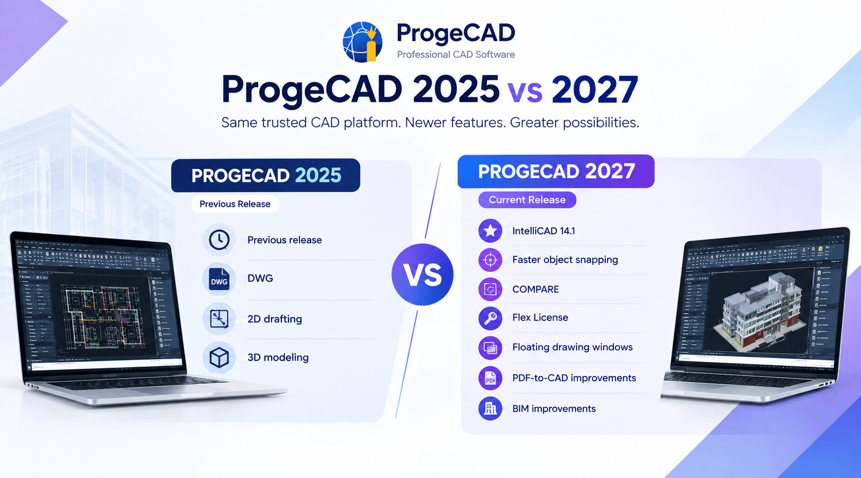 ProgeCAD 2025 vs ProgeCAD 2027 version and feature comparison