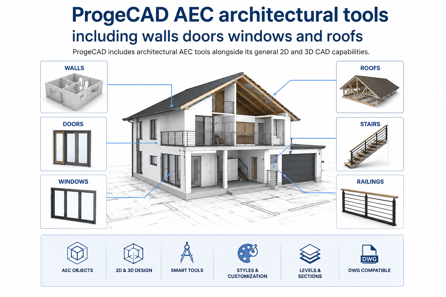ProgeCAD Architecture AEC tools for 2D and 3D architectural design