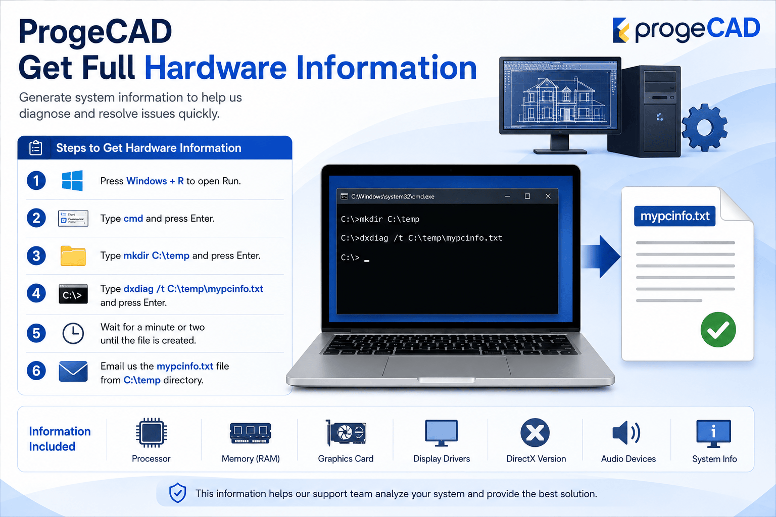 How to Get Full Hardware Information for ProgeCAD Support