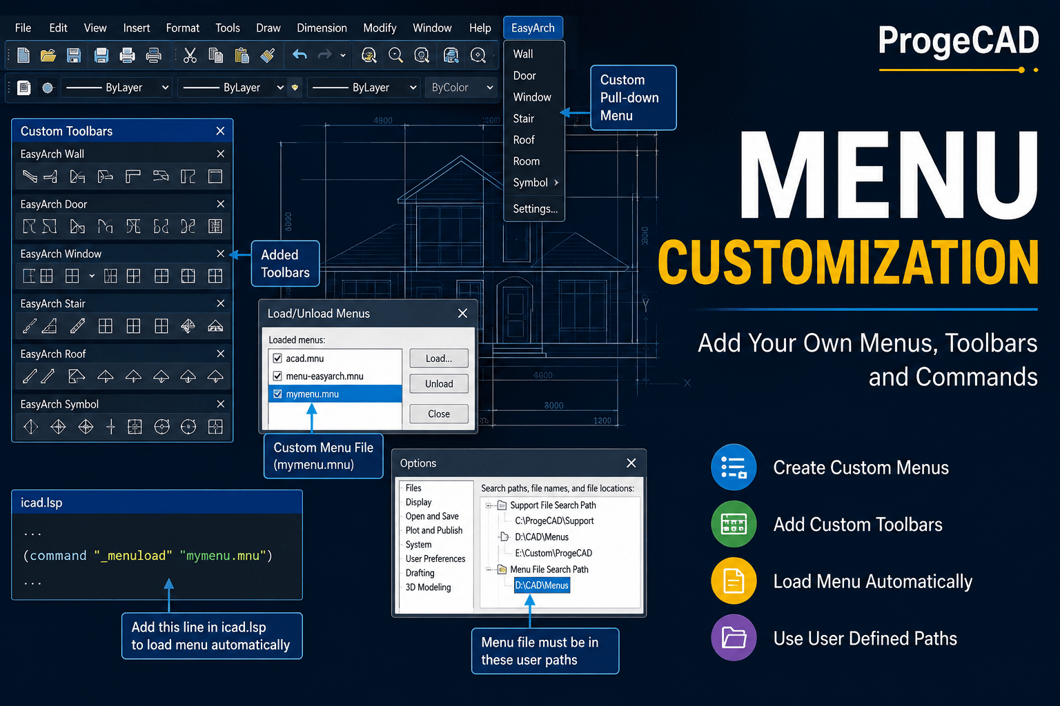 ProgeCAD Menu Customization Guide | Add Custom Menus & Toolbars