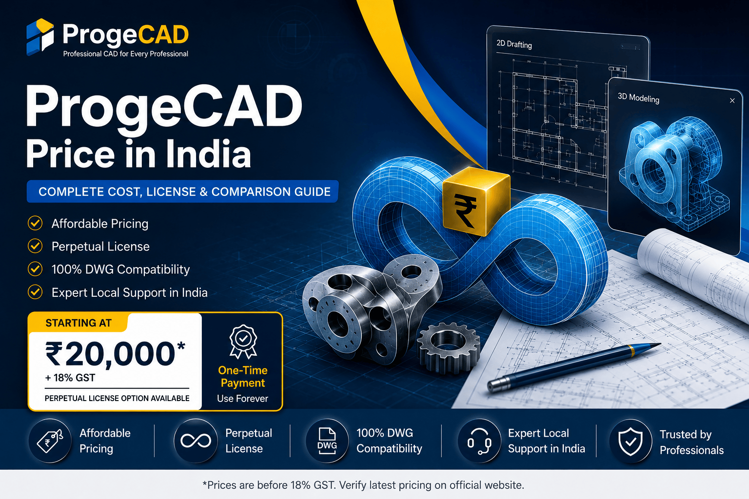 ProgeCAD Price in India: Complete Cost & License Guide