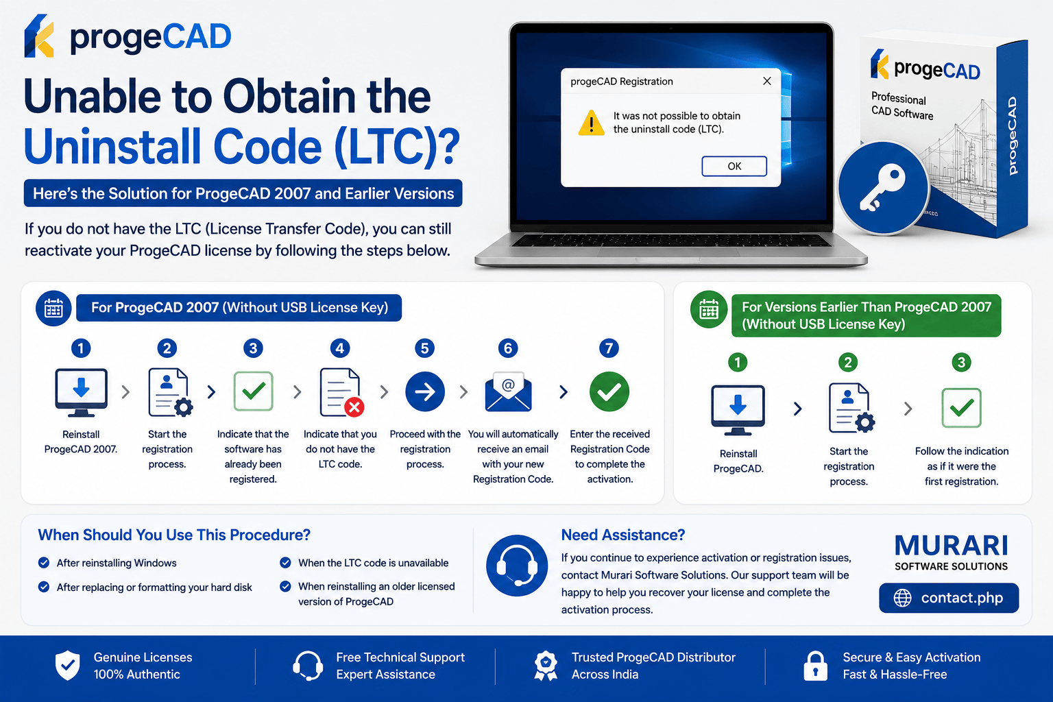 Unable to Obtain the ProgeCAD Uninstall Code (LTC)? Here's the Solution